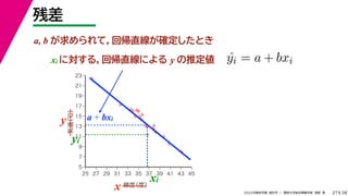 38
2022年度秋学期 統計学 ／ 関西大学総合情報学部 浅野 晃
残差
27
a, b が求められて，回帰直線が確定したとき



















5
7
9
11
13
15
17
19
21
23
25 27 29 31 33 35 37 39 41 43 45
気温
（℃）
緯度
（度）
x
y a + bxi
xi
yi
ˆ
yi = a + bxi
xi に対する，回帰直線による y の推定値
 