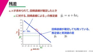 38
2022年度秋学期 統計学 ／ 関西大学総合情報学部 浅野 晃
残差
27
a, b が求められて，回帰直線が確定したとき



















5
7
9
11
13
15
17
19
21
23
25 27 29 31 33 35 37 39 41 43 45
気温
（℃）
緯度
（度）
x
y a + bxi
xi
yi
回帰直線が確定しても残っている，
推定値と実測値の差
ˆ
yi = a + bxi
xi に対する，回帰直線による y の推定値
ˆ
yi yi
 
