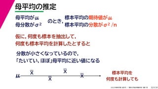 39
2022年度秋学期 統計学 ／ 関西大学総合情報学部 浅野 晃
母平均の推定
32
母平均がμ
母分散がσ2
のとき，
標本平均の期待値がμ
標本平均の分散がσ2 /n
仮に，何度も標本を抽出して，
何度も標本平均を計算したとすると
分散が小さくなっているので，
「たいてい，ほぼ」母平均に近い値になる
標本平均を
何度も計算しても
μ
X
X
X
X
 