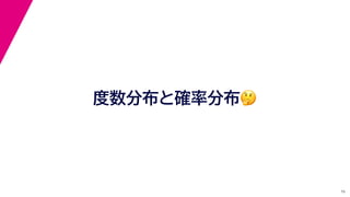 15
度数分布と確率分布🤔🤔
 