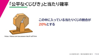 39
2022年度秋学期 統計学 ／ 関西大学総合情報学部 浅野 晃
「公平なくじびき」と当たり確率
17
この中に入っている当たりくじの割合が
20%とする
https://illpop.com/png_season/dec01_a07.htm
 