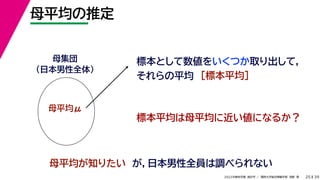 39
2022年度秋学期 統計学 ／ 関西大学総合情報学部 浅野 晃
母平均の推定
25
標本として数値をいくつか取り出して，
それらの平均
母平均が知りたい
母集団
（日本男性全体）
母平均μ
が，日本男性全員は調べられない
［標本平均］
標本平均は母平均に近い値になるか？
 