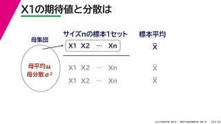 39
2022年度秋学期 統計学 ／ 関西大学総合情報学部 浅野 晃
X1の期待値と分散は
28
母集団
母平均μ
母分散σ2
X1 X2 … Xn
サイズnの標本１セット 標本平均
X1 X2 … Xn
X1 X2 … Xn
X
X
X
 