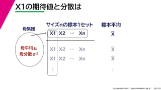 39
2022年度秋学期 統計学 ／ 関西大学総合情報学部 浅野 晃
X1の期待値と分散は
28
母集団
母平均μ
母分散σ2
X1 X2 … Xn
サイズnの標本１セット 標本平均
X1 X2 … Xn
X1 X2 … Xn
…
…
X
X
X
 