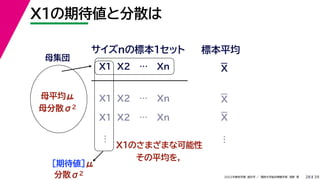 39
2022年度秋学期 統計学 ／ 関西大学総合情報学部 浅野 晃
X1の期待値と分散は
28
母集団
母平均μ
母分散σ2
X1 X2 … Xn
サイズnの標本１セット 標本平均
X1 X2 … Xn
X1 X2 … Xn
…
X1のさまざまな可能性
その平均を，
［期待値］μ
…
分散σ2
X
X
X
 