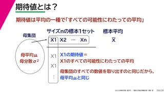 39
2022年度秋学期 統計学 ／ 関西大学総合情報学部 浅野 晃
期待値とは？
29
母集団
母平均μ
母分散σ2
X1 X2 … Xn
サイズnの標本１セット 標本平均
X1
X1
…
期待値は平均の一種で「すべての可能性にわたっての平均」
X1の期待値＝
X1のすべての可能性にわたっての平均
母集団のすべての数値を取り出すのと同じだから，
母平均μと同じ
X
 
