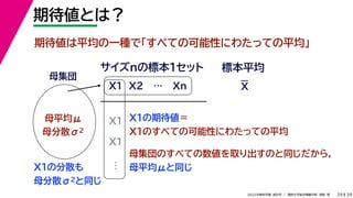 39
2022年度秋学期 統計学 ／ 関西大学総合情報学部 浅野 晃
期待値とは？
29
母集団
母平均μ
母分散σ2
X1 X2 … Xn
サイズnの標本１セット 標本平均
X1
X1
…
期待値は平均の一種で「すべての可能性にわたっての平均」
X1の期待値＝
X1のすべての可能性にわたっての平均
母集団のすべての数値を取り出すのと同じだから，
母平均μと同じ
X
X1の分散も
母分散σ2と同じ
 