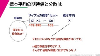 39
2022年度秋学期 統計学 ／ 関西大学総合情報学部 浅野 晃
標本平均の期待値と分散は
30
母集団
母平均μ
母分散σ2
X1 X2 … Xn
サイズnの標本１セット 標本平均
X1からXnのなかに極端な数値があっても，
172 195 153
n個の数値を平均すれば，
そんなに極端な数値にはまずならない
X
 
