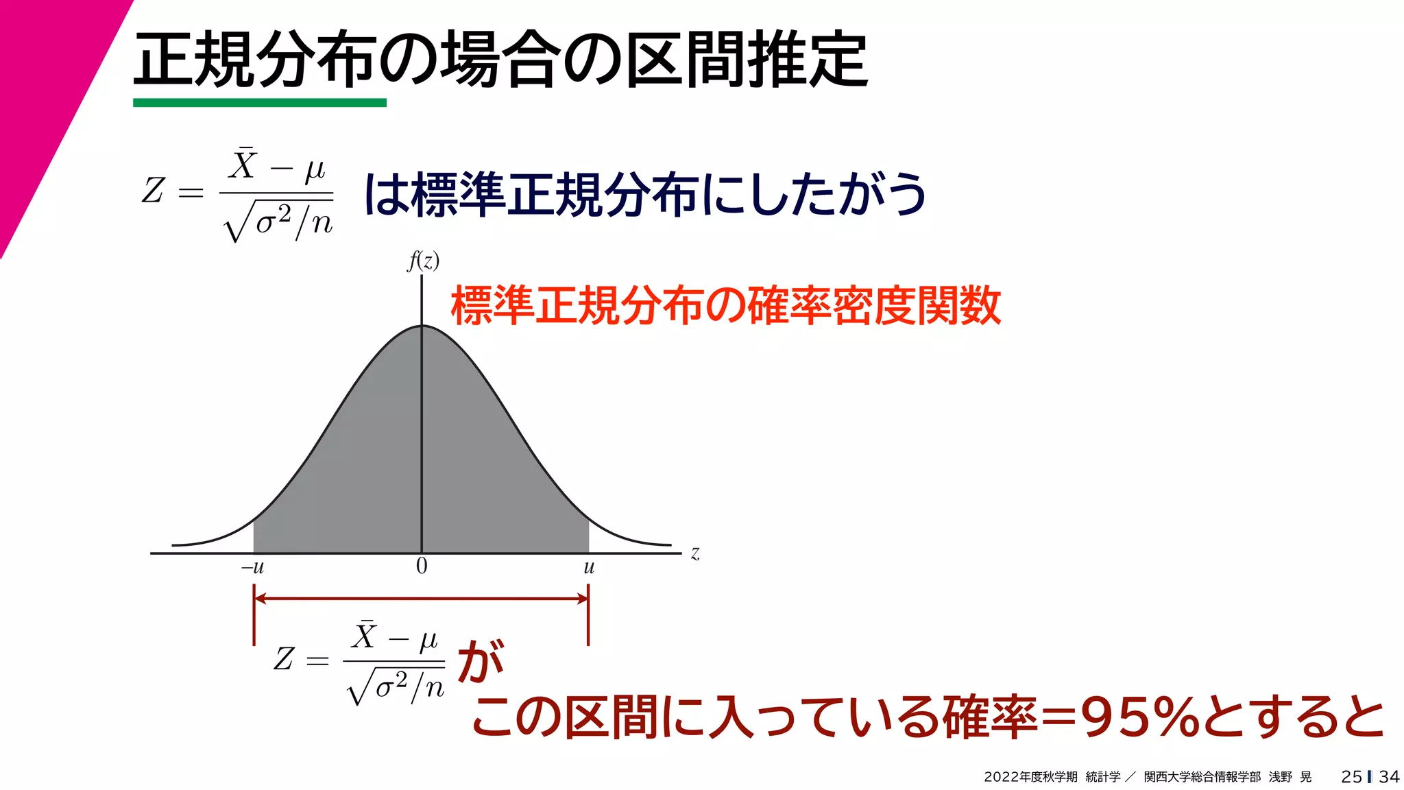 34
2022年度秋学期 統計学 ／ 関西大学総合情報学部 浅野 晃
正規分布の場合の区間推定
25
この区間に入っている確率=95%とすると
Z =
X̄ − µ

σ2/n
は標準正規分布にしたがう
標準正規分布の確率密度関数
z
f(z)
0 u
–u
Z =
X̄ − µ

σ2/n が
 