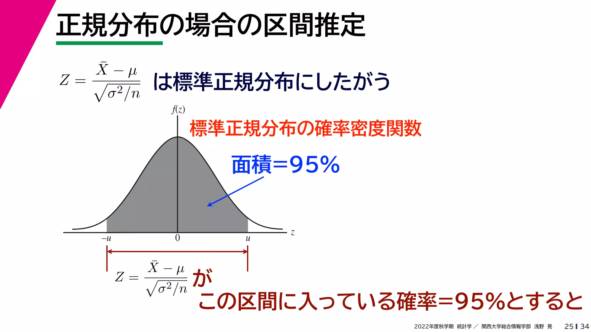 34
2022年度秋学期 統計学 ／ 関西大学総合情報学部 浅野 晃
正規分布の場合の区間推定
25
この区間に入っている確率=95%とすると
Z =
X̄ − µ

σ2/n
は標準正規分布にしたがう
標準正規分布の確率密度関数
z
f(z)
0 u
–u
Z =
X̄ − µ

σ2/n が
面積=95%
 