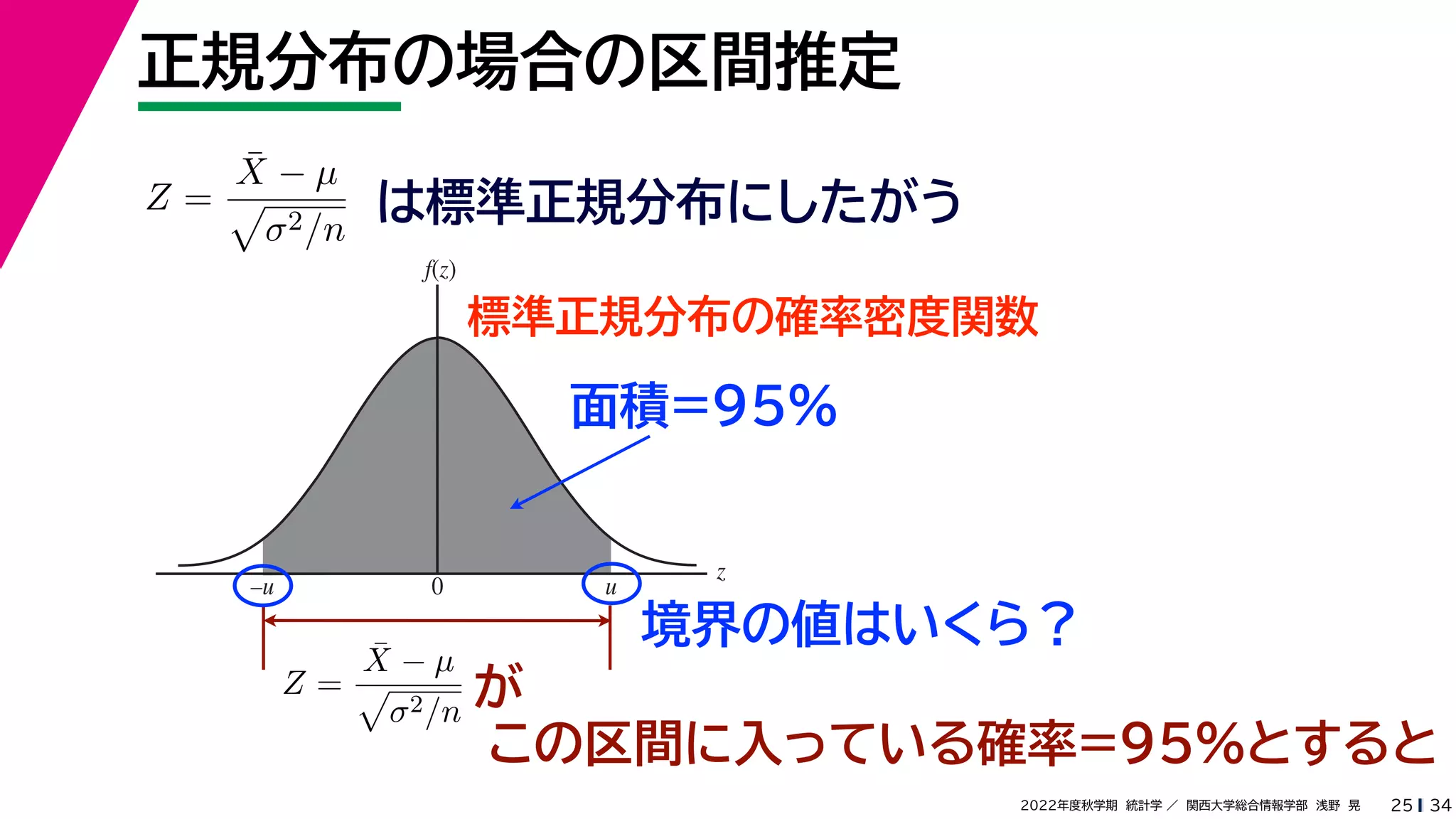 34
2022年度秋学期 統計学 ／ 関西大学総合情報学部 浅野 晃
正規分布の場合の区間推定
25
この区間に入っている確率=95%とすると
Z =
X̄ − µ

σ2/n
は標準正規分布にしたがう
標準正規分布の確率密度関数
z
f(z)
0 u
–u
Z =
X̄ − µ

σ2/n が
面積=95%
境界の値はいくら？
 
