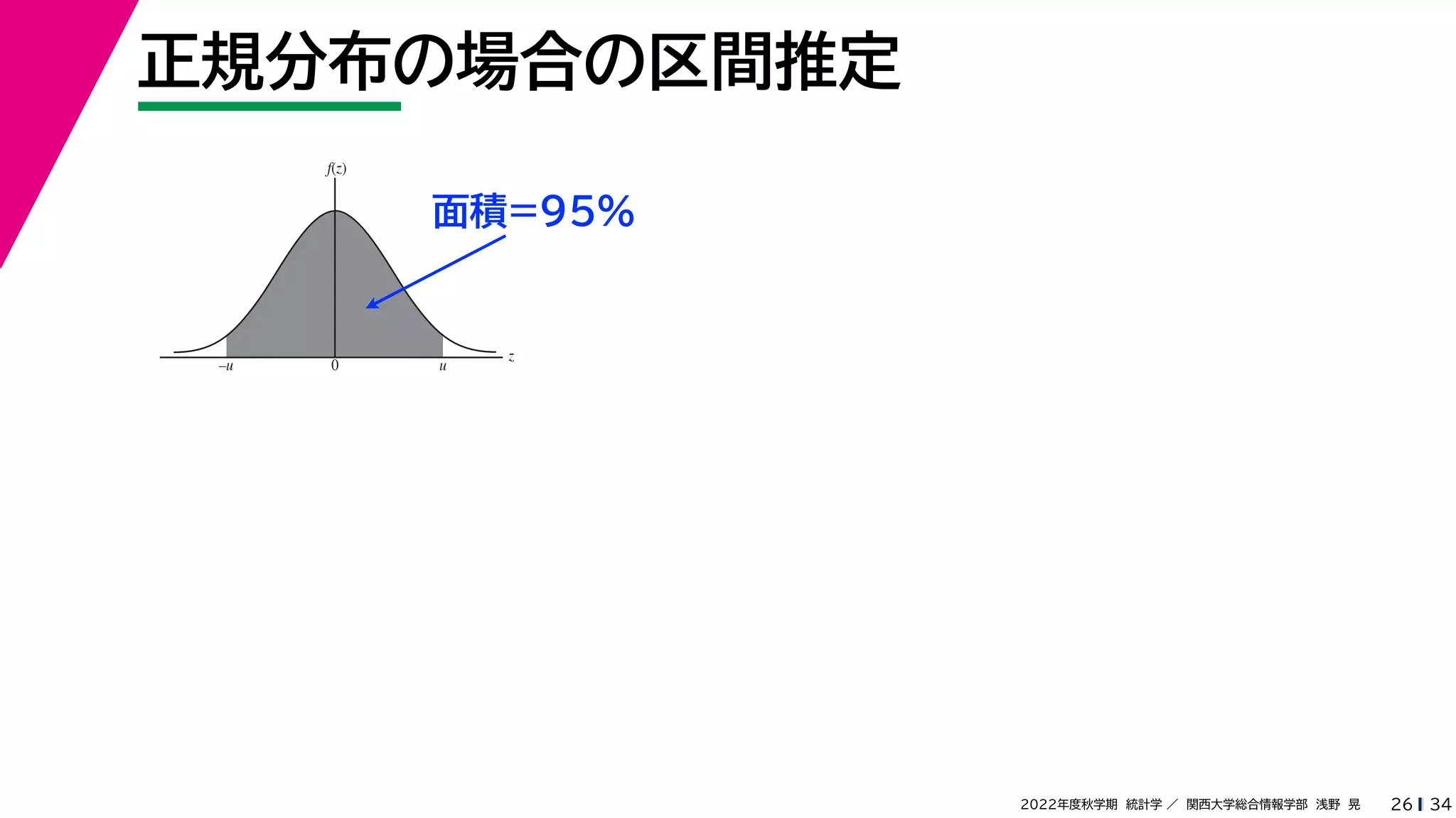 34
2022年度秋学期 統計学 ／ 関西大学総合情報学部 浅野 晃
正規分布の場合の区間推定
26
z
f(z)
0 u
–u
面積=95%
 