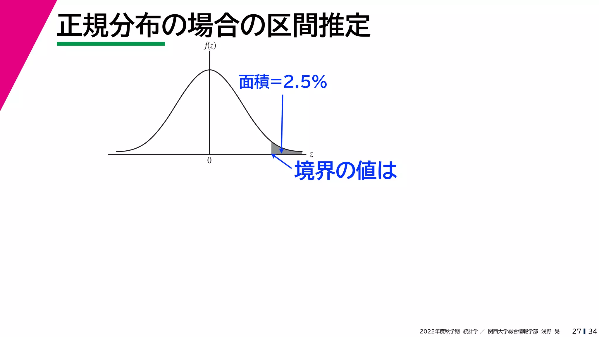 34
2022年度秋学期 統計学 ／ 関西大学総合情報学部 浅野 晃
正規分布の場合の区間推定
27
z
f(z)
0
面積=2.5%
境界の値は
 