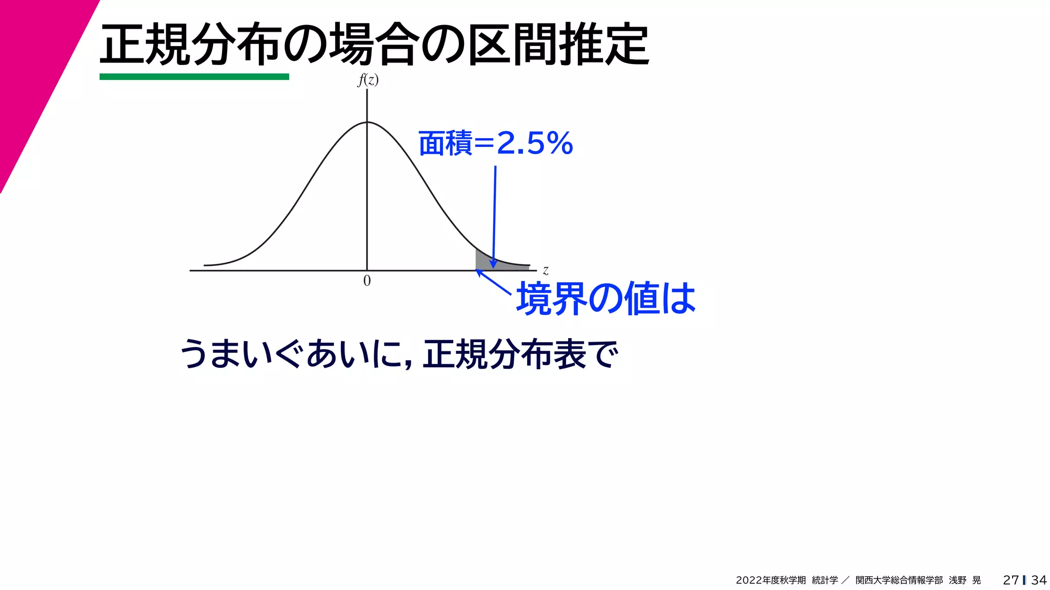 34
2022年度秋学期 統計学 ／ 関西大学総合情報学部 浅野 晃
正規分布の場合の区間推定
27
z
f(z)
0
面積=2.5%
うまいぐあいに，正規分布表で
境界の値は
 