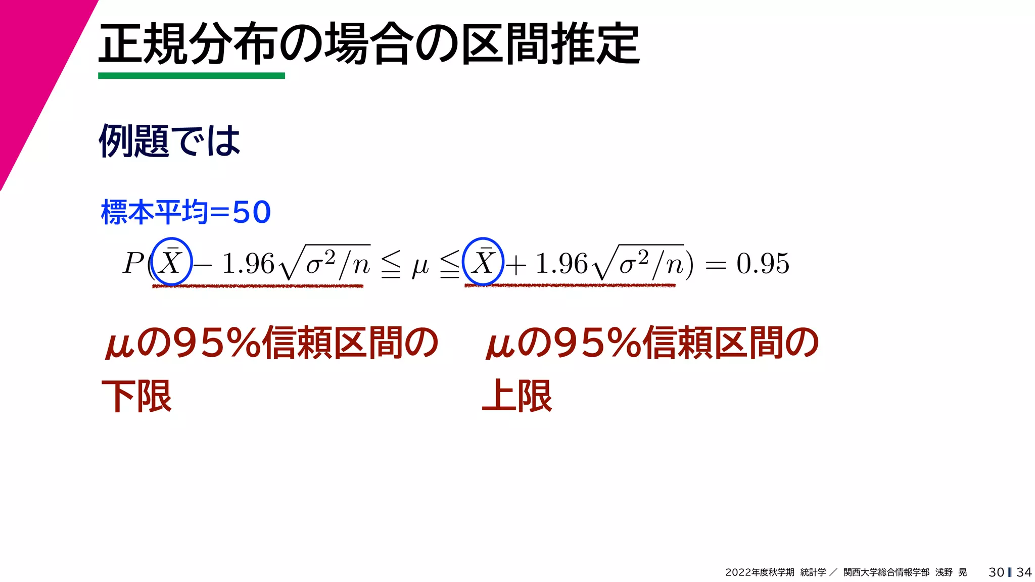34
2022年度秋学期 統計学 ／ 関西大学総合情報学部 浅野 晃
正規分布の場合の区間推定
30
μの95%信頼区間の
下限
P(X̄ − 1.96

σ2/n  µ  X̄ + 1.96

σ2/n) = 0.95
μの95%信頼区間の
上限
例題では
標本平均=50
 