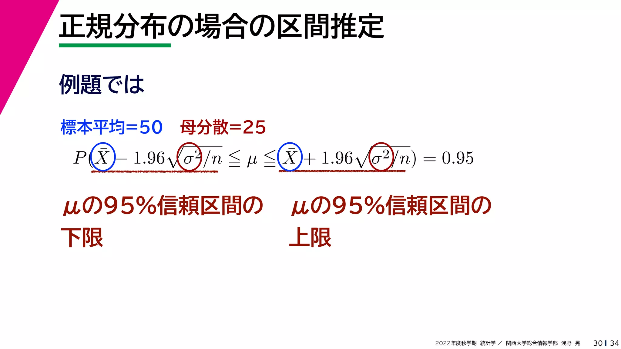34
2022年度秋学期 統計学 ／ 関西大学総合情報学部 浅野 晃
正規分布の場合の区間推定
30
μの95%信頼区間の
下限
P(X̄ − 1.96

σ2/n  µ  X̄ + 1.96

σ2/n) = 0.95
μの95%信頼区間の
上限
例題では
標本平均=50 母分散=25
 