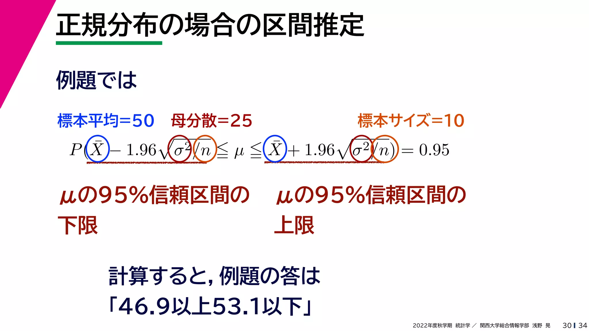 34
2022年度秋学期 統計学 ／ 関西大学総合情報学部 浅野 晃
正規分布の場合の区間推定
30
μの95%信頼区間の
下限
計算すると，例題の答は
「46.9以上53.1以下」
P(X̄ − 1.96

σ2/n  µ  X̄ + 1.96

σ2/n) = 0.95
μの95%信頼区間の
上限
例題では
標本平均=50 母分散=25 標本サイズ=10
 