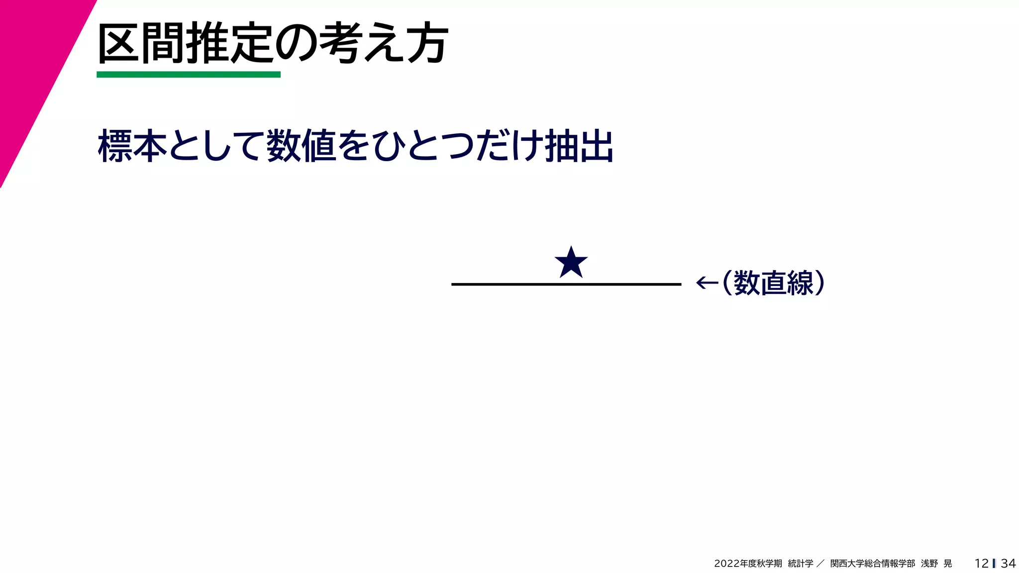 34
2022年度秋学期 統計学 ／ 関西大学総合情報学部 浅野 晃
区間推定の考え方
12
標本として数値をひとつだけ抽出
★ ←（数直線）
 