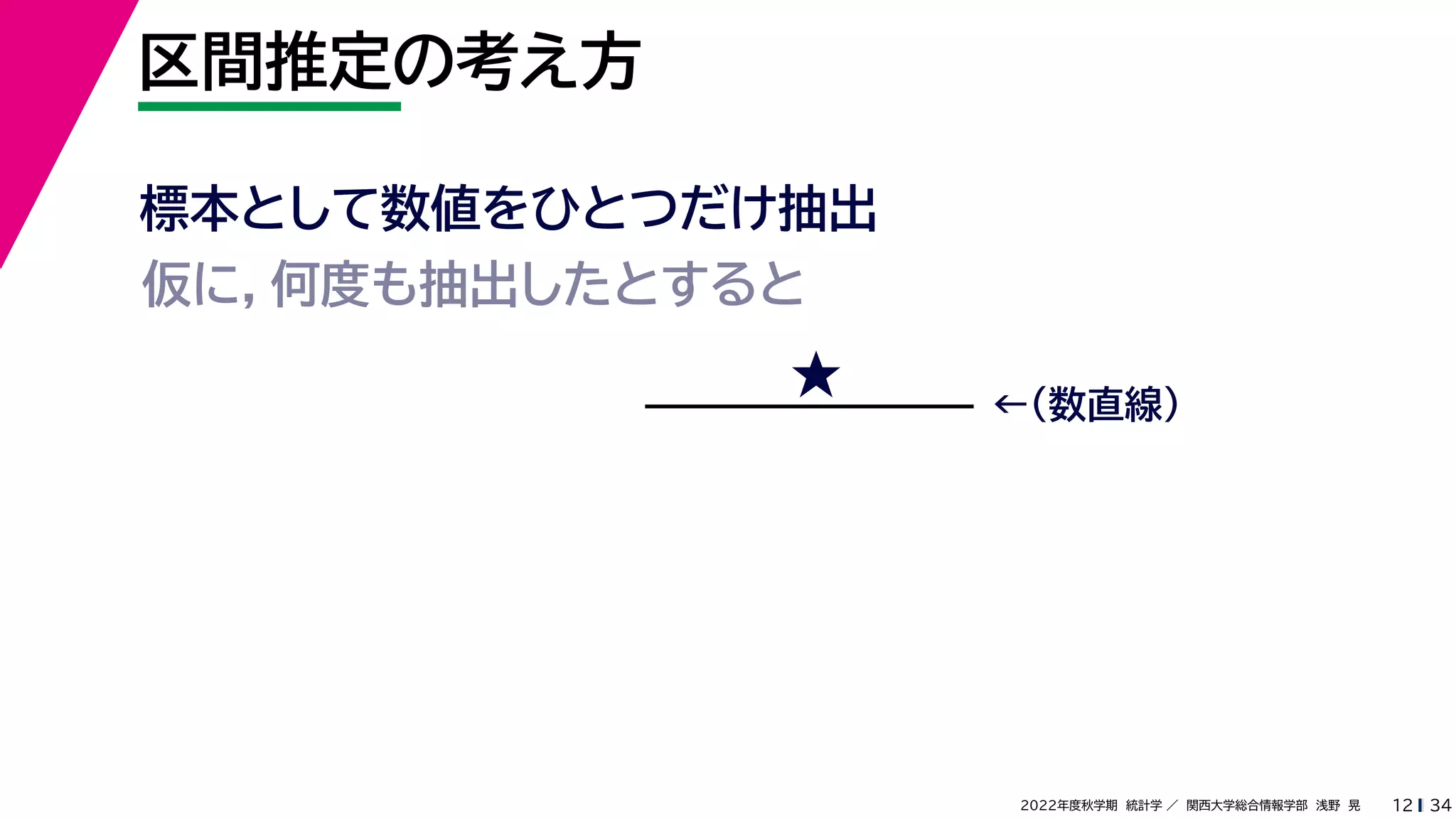 34
2022年度秋学期 統計学 ／ 関西大学総合情報学部 浅野 晃
区間推定の考え方
12
標本として数値をひとつだけ抽出
★ ←（数直線）
仮に，何度も抽出したとすると
 
