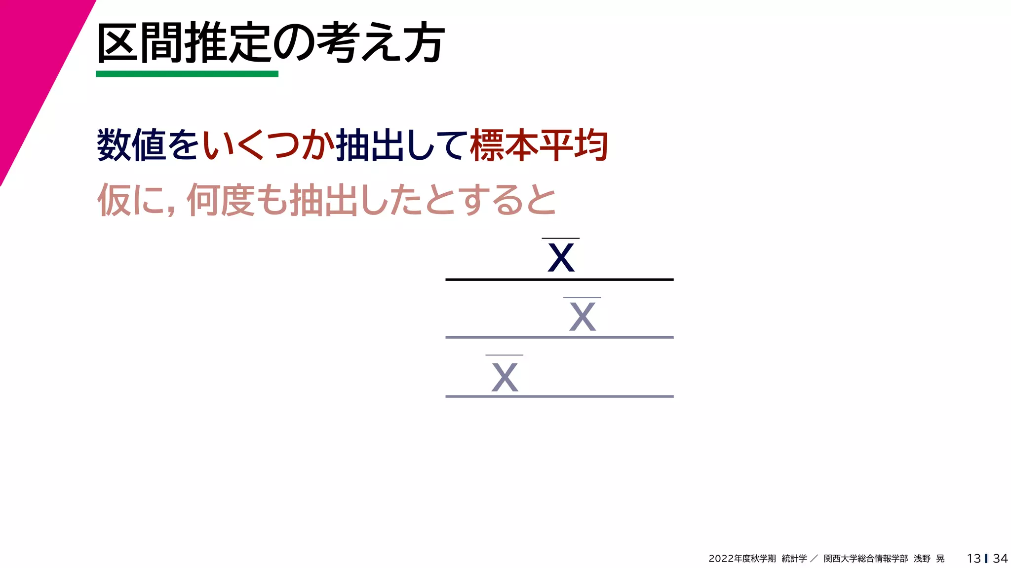 34
2022年度秋学期 統計学 ／ 関西大学総合情報学部 浅野 晃
区間推定の考え方
13
数値をいくつか抽出して標本平均
仮に，何度も抽出したとすると
X
X
X
 