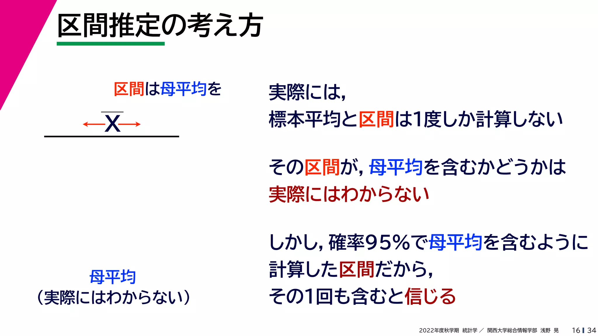 34
2022年度秋学期 統計学 ／ 関西大学総合情報学部 浅野 晃
区間推定の考え方
16
区間は母平均を
母平均
X
（実際にはわからない）
実際には，
標本平均と区間は１度しか計算しない
その区間が，母平均を含むかどうかは
実際にはわからない
しかし，確率95%で母平均を含むように
計算した区間だから，
その１回も含むと信じる
 