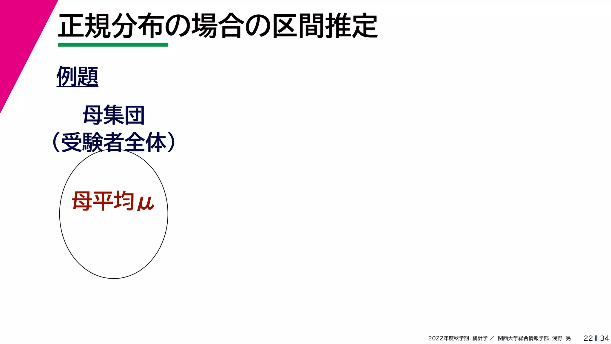 34
2022年度秋学期 統計学 ／ 関西大学総合情報学部 浅野 晃
正規分布の場合の区間推定
22
例題
母集団
（受験者全体）
母平均μ
 