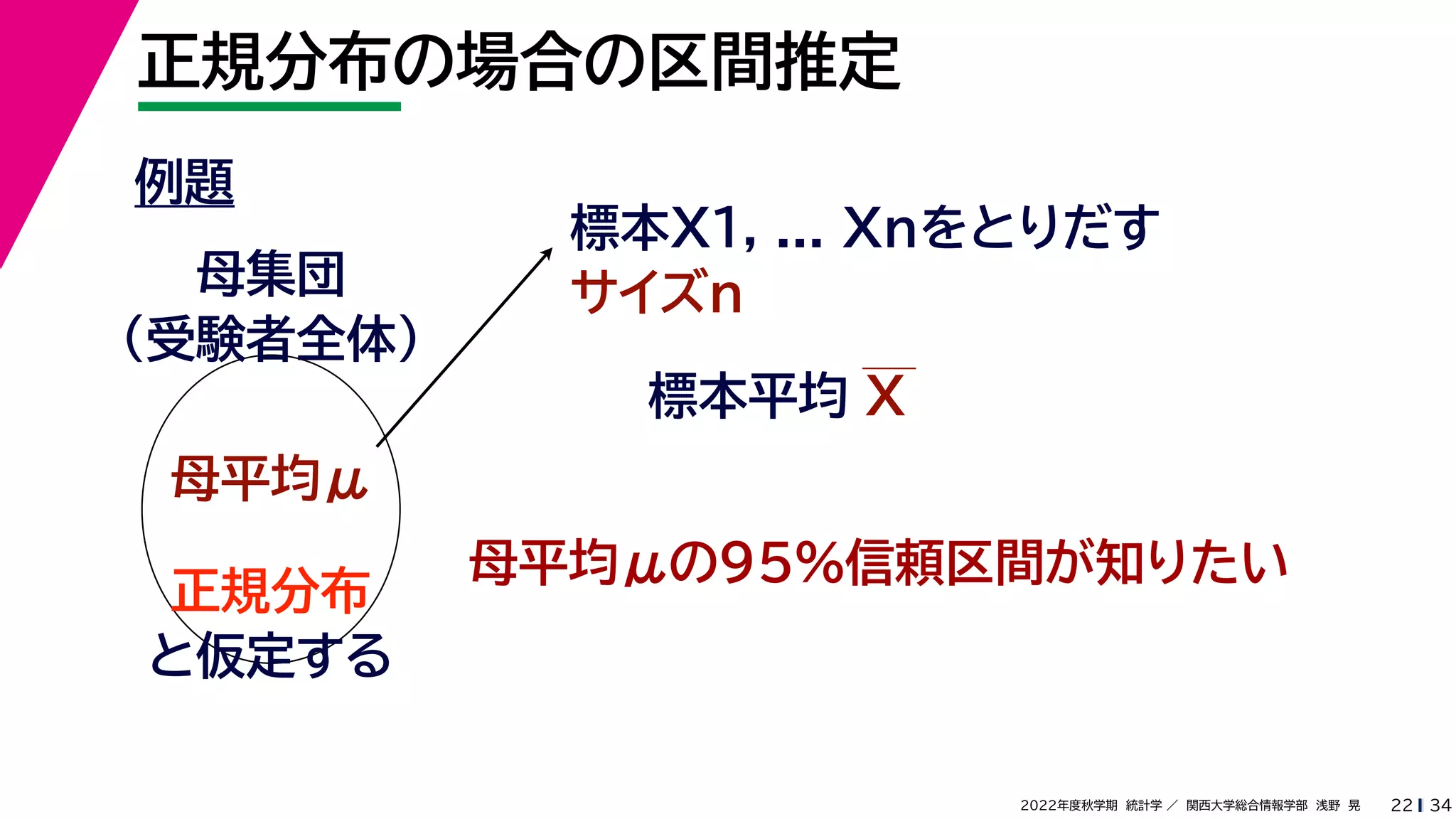 34
2022年度秋学期 統計学 ／ 関西大学総合情報学部 浅野 晃
正規分布の場合の区間推定
22
例題
標本X1, ... Xnをとりだす
サイズn
母集団
（受験者全体）
母平均μ
母平均μの95%信頼区間が知りたい
正規分布
と仮定する
標本平均 X
 