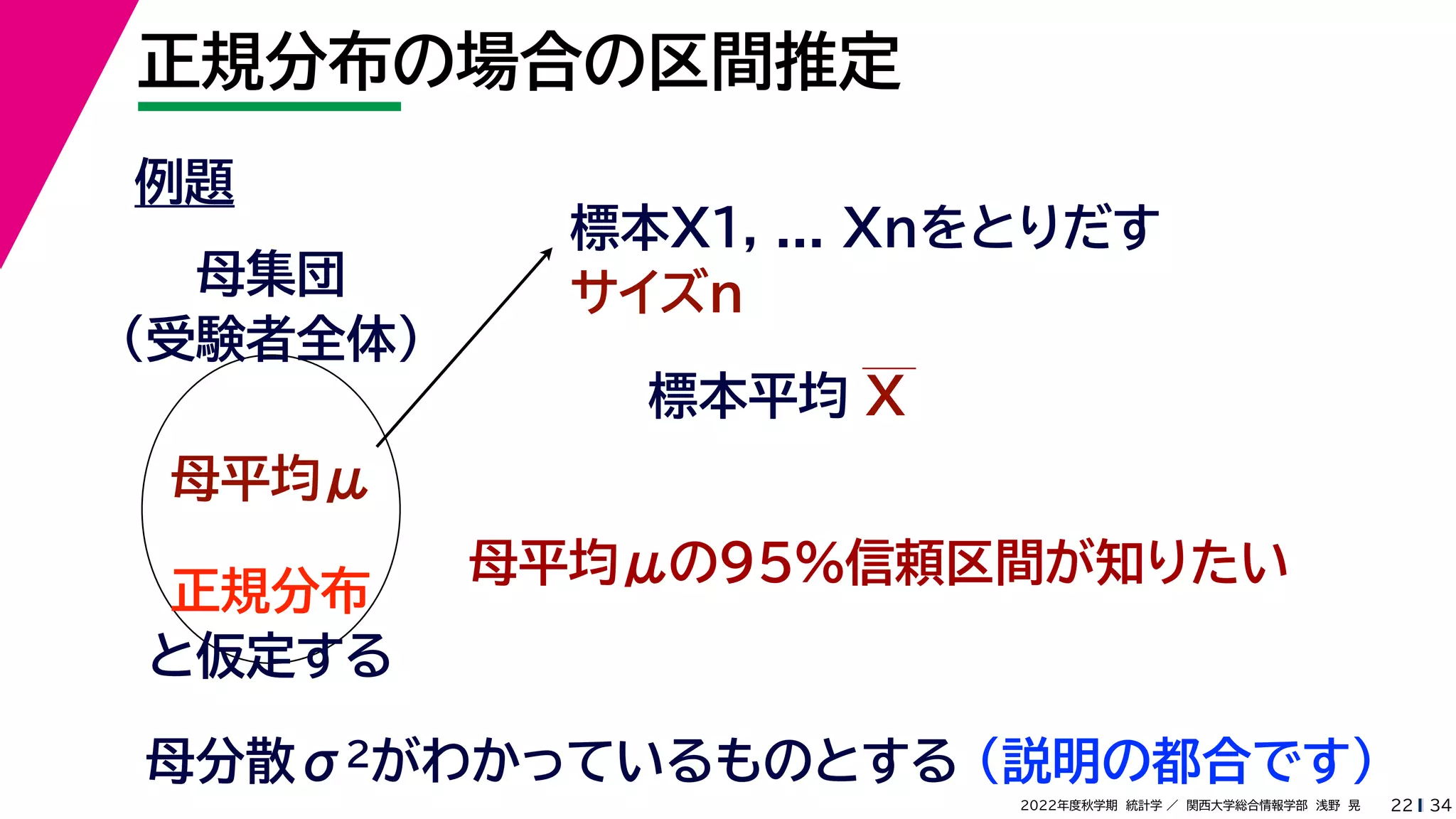 34
2022年度秋学期 統計学 ／ 関西大学総合情報学部 浅野 晃
正規分布の場合の区間推定
22
例題
標本X1, ... Xnをとりだす
サイズn
母集団
（受験者全体）
母平均μ
母平均μの95%信頼区間が知りたい
正規分布
と仮定する
母分散σ2がわかっているものとする （説明の都合です）
標本平均 X
 