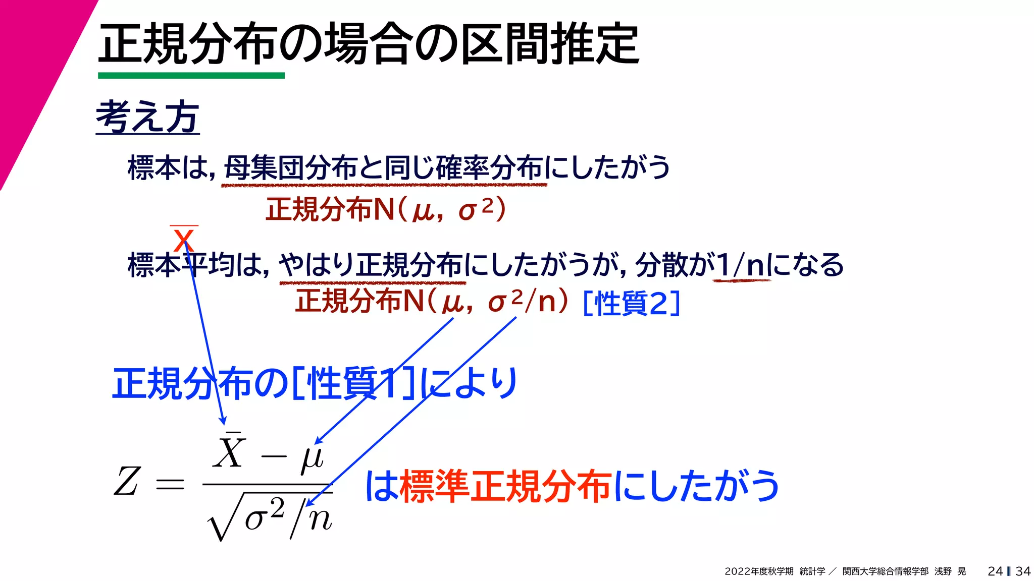 34
2022年度秋学期 統計学 ／ 関西大学総合情報学部 浅野 晃
正規分布の場合の区間推定
24
考え方
標本は，母集団分布と同じ確率分布にしたがう
正規分布N(μ, σ2)
標本平均は，やはり正規分布にしたがうが，分散が1/nになる
正規分布N(μ, σ2/n) ［性質２］
正規分布の［性質１］により
X
Z =
X̄ − µ

σ2/n
は標準正規分布にしたがう
 