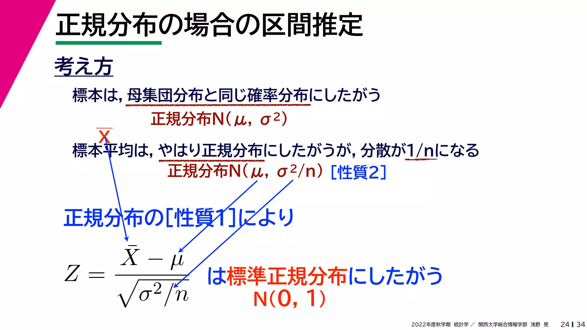 34
2022年度秋学期 統計学 ／ 関西大学総合情報学部 浅野 晃
正規分布の場合の区間推定
24
考え方
標本は，母集団分布と同じ確率分布にしたがう
正規分布N(μ, σ2)
標本平均は，やはり正規分布にしたがうが，分散が1/nになる
正規分布N(μ, σ2/n) ［性質２］
正規分布の［性質１］により
X
Z =
X̄ − µ

σ2/n
は標準正規分布にしたがう
N(0, 1)
 