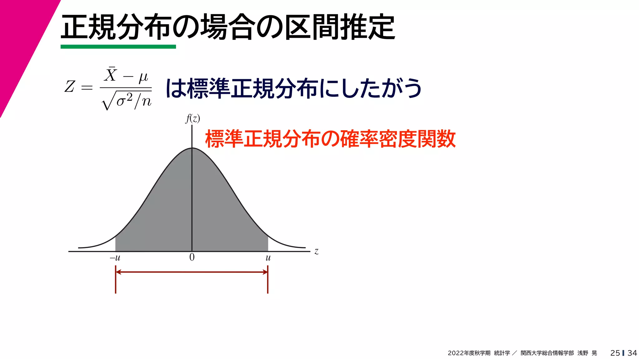 34
2022年度秋学期 統計学 ／ 関西大学総合情報学部 浅野 晃
正規分布の場合の区間推定
25
Z =
X̄ − µ

σ2/n
は標準正規分布にしたがう
標準正規分布の確率密度関数
z
f(z)
0 u
–u
 