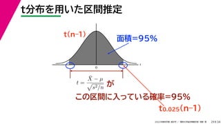 34
2022年度秋学期 統計学 ／ 関西大学総合情報学部 浅野 晃
t
0
t分布を用いた区間推定
29
この区間に入っている確率=95%
が
面積=95%
t =
X̄ − µ

s2/n
t0.025(n–1)
t(n–1)
 