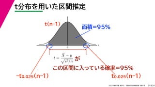 34
2022年度秋学期 統計学 ／ 関西大学総合情報学部 浅野 晃
t
0
t分布を用いた区間推定
29
この区間に入っている確率=95%
が
面積=95%
t =
X̄ − µ

s2/n
t0.025(n–1)
–t0.025(n–1)
t(n–1)
 