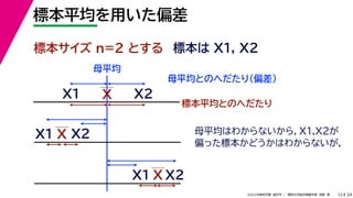 34
2022年度秋学期 統計学 ／ 関西大学総合情報学部 浅野 晃
標本平均を用いた偏差
12
標本サイズ n=2 とする 標本は X1, X2
X
X1
X2
母平均とのへだたり（偏差）
X1
X2
X
標本平均とのへだたり
X2
X1 X
母平均
母平均はわからないから，X1,X2が
偏った標本かどうかはわからないが，
 
