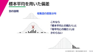 34
2022年度秋学期 統計学 ／ 関西大学総合情報学部 浅野 晃
標本平均を用いた偏差
13
別の説明
母集団の度数分布
これなら
「標本平均との隔たり」と
「母平均との隔たり」は
かわらない
X
 