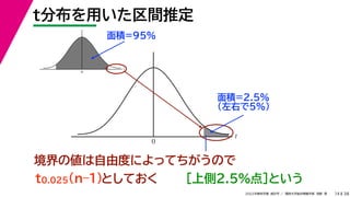 38
2022年度秋学期 統計学 ／ 関西大学総合情報学部 浅野 晃
t
0
t
0
t分布を用いた区間推定
14
面積=95%
面積=2.5%
（左右で5%）
境界の値は自由度によってちがうので
t0.025(n–1)としておく ［上側2.5%点］という
 