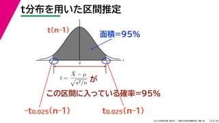 38
2022年度秋学期 統計学 ／ 関西大学総合情報学部 浅野 晃
t
0
t分布を用いた区間推定
15
この区間に入っている確率=95%
が
面積=95%
t =
X̄ − µ

s2/n
t0.025(n–1)
–t0.025(n–1)
t(n–1)
 