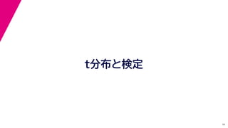 18
t分布と検定
 