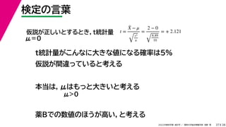 38
2022年度秋学期 統計学 ／ 関西大学総合情報学部 浅野 晃
検定の言葉
37
本当は，μはもっと大きいと考える
仮説が正しいとするとき，t統計量 t =
X̄ − μ
s2
n
=
2 − 0
8.89
10
= + 2.121
t統計量がこんなに大きな値になる確率は5%
仮説が間違っていると考える
μ＝０
μ０
薬Bでの数値のほうが高い，と考える
 