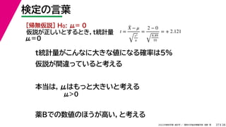 38
2022年度秋学期 統計学 ／ 関西大学総合情報学部 浅野 晃
検定の言葉
37
本当は，μはもっと大きいと考える
仮説が正しいとするとき，t統計量 t =
X̄ − μ
s2
n
=
2 − 0
8.89
10
= + 2.121
t統計量がこんなに大きな値になる確率は5%
仮説が間違っていると考える
μ＝０
μ０
薬Bでの数値のほうが高い，と考える
［帰無仮説］ H0: μ= 0
 