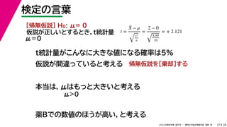 38
2022年度秋学期 統計学 ／ 関西大学総合情報学部 浅野 晃
検定の言葉
37
本当は，μはもっと大きいと考える
仮説が正しいとするとき，t統計量 t =
X̄ − μ
s2
n
=
2 − 0
8.89
10
= + 2.121
t統計量がこんなに大きな値になる確率は5%
仮説が間違っていると考える
μ＝０
μ０
薬Bでの数値のほうが高い，と考える
［帰無仮説］ H0: μ= 0
帰無仮説を［棄却］する
 