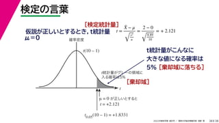 38
2022年度秋学期 統計学 ／ 関西大学総合情報学部 浅野 晃
検定の言葉
38
仮説が正しいとするとき，t統計量 t =
X̄ − μ
s2
n
=
2 − 0
8.89
10
= + 2.121
t
確率密度
t0.05(10 – 1) = +1.8331
μ = 0 が正しいとすると
t = +2.121
t(10 – 1)
t統計量がグレーの領域に
入る確率は5%
t統計量がこんなに
大きな値になる確率は
5%
μ＝０
［検定統計量］
［棄却域］
［棄却域に落ちる］
 
