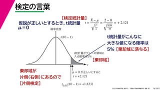 45
2022年度秋学期 統計学 ／ 関西大学総合情報学部 浅野 晃
検定の言葉
16
仮説が正しいとするとき，t統計量 t =
X̄ − μ
s2
n
=
2 − 0
8.89
10
= + 2.121
t
確率密度
t0.05(10 – 1) = +1.8331
μ = 0 が正しいとすると
t = +2.121
t(10 – 1)
t統計量がグレーの領域に
入る確率は5%
t統計量がこんなに
大きな値になる確率は
5%
μ＝０
［検定統計量］
［棄却域］
［棄却域に落ちる］
棄却域が
片側（右側）にあるので
［片側検定］
 