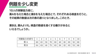 45
2022年度秋学期 統計学 ／ 関西大学総合情報学部 浅野 晃
例題を少し変更
18
10人の実験協力者に，
薬Aを与えた場合と薬Bを与えた場合とで，それぞれある検査を行うと，
その結果の数値は次の表の通りとなりました。このとき，
薬Bは，薬Aよりも，検査の数値を高くする働きがあると
いえるでしょうか。
実験協力者番号 1 2 3 4 5 6 7 8 9 10
薬 A 60 65 50 70 80 40 30 80 50 60
薬 B 64 63 48 75 83 38 32 83 53 66
 