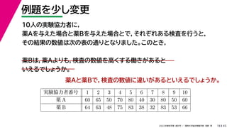 45
2022年度秋学期 統計学 ／ 関西大学総合情報学部 浅野 晃
例題を少し変更
18
10人の実験協力者に，
薬Aを与えた場合と薬Bを与えた場合とで，それぞれある検査を行うと，
その結果の数値は次の表の通りとなりました。このとき，
薬Bは，薬Aよりも，検査の数値を高くする働きがあると
いえるでしょうか。
薬Aと薬Bで，検査の数値に違いがあるといえるでしょうか。
実験協力者番号 1 2 3 4 5 6 7 8 9 10
薬 A 60 65 50 70 80 40 30 80 50 60
薬 B 64 63 48 75 83 38 32 83 53 66
 