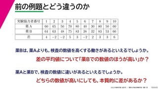 45
2022年度秋学期 統計学 ／ 関西大学総合情報学部 浅野 晃
前の例題とどう違うのか
19
差の平均値について「薬Bでの数値のほうが高い」か？
薬Bは，薬Aよりも，検査の数値を高くする働きがあるといえるでしょうか。
薬Aと薬Bで，検査の数値に違いがあるといえるでしょうか。
どちらの数値が高いにしても，本質的に差があるか？
実験協力者番号 1 2 3 4 5 6 7 8 9 10
薬 A 60 65 50 70 80 40 30 80 50 60
薬 B 64 63 48 75 83 38 32 83 53 66
差 4 −2 −2 5 3 −2 2 3 3 6
 