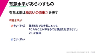 45
2022年度秋学期 統計学 ／ 関西大学総合情報学部 浅野 晃
有意水準があらわすもの
29
大きい（5%）
小さい（1%）
確率5%でおきることでも
「こんなことがおきるのは偶然とは思えない」
として棄却
有意水準が
有意水準は物言いの慎重さを表す
 