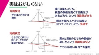 45
2022年度秋学期 統計学 ／ 関西大学総合情報学部 浅野 晃
実はおかしくない
薬Bは薬Aよりも，
検査の数値を高くする働きが
あるだろう，という目論見がある
薬Aと薬Bのどちらの数値が
高いかという目論見はない
片側検定
両側検定
t
確率密度
t0.05
(10 – 1) = +1.8331
μ = 0 が正しいとすると
t = +2.121
t(10 – 1)
t統計量がグレーの領域に
入る確率は5%
t
0
確率密度
t0.025(10 – 1) = +2.2622
μ = 0 が
正しいとすると
t = +2.121
t統計量がグレーの領域に
入る確率は，
左右合わせて5%
t(10 – 1)
– t0.025(10 – 1) = –2.2622
標本を調べると逆の結果に
なっていたとしても，見逃す
どちらが高い場合でも棄却
さきほどの例では
棄却
さきほどの例では
同じデータなのに
棄却されない
 