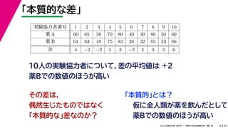 45
2022年度秋学期 統計学 ／ 関西大学総合情報学部 浅野 晃
「本質的な差」
6
10人の実験協力者について，差の平均値は +2
薬Bでの数値のほうが高い
その差は，
偶然生じたものではなく
「本質的な」差なのか？
「本質的」とは？
実験協力者番号 1 2 3 4 5 6 7 8 9 10
薬 A 60 65 50 70 80 40 30 80 50 60
薬 B 64 63 48 75 83 38 32 83 53 66
差 4 −2 −2 5 3 −2 2 3 3 6
仮に全人類が薬を飲んだとして
薬Bでの数値のほうが高い
 