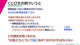45
2022年度秋学期 統計学 ／ 関西大学総合情報学部 浅野 晃
くじびきの例でいうと
36
中立の立場（商店会長？）なら
帰無仮説：「当たり確率は50%である」
10回中1回も当たらなかったときも
10回中10回当たったときも
→ 帰無仮説が正しいとするとき，
そんなことが起きる確率はどちらも小さい これが
両側検定
どちらにしても信用にかかわるので棄却したい
し，
どの検定を用いるかは，
「立場」にもとづいて先に決めておかなければならない
 